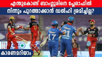 IPL 2020 : Why Didn't DC Try To Eliminate RCB? | Oneindia Malayalam