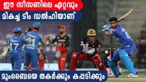 Shreyas Iyer Believes DC Can Beat MI and Go All The Way | Oneindia Malayalam