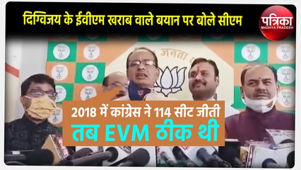 EVM गड़बड़ी के बयान पर चौतरफा घिरे दिग्विजय सिंह