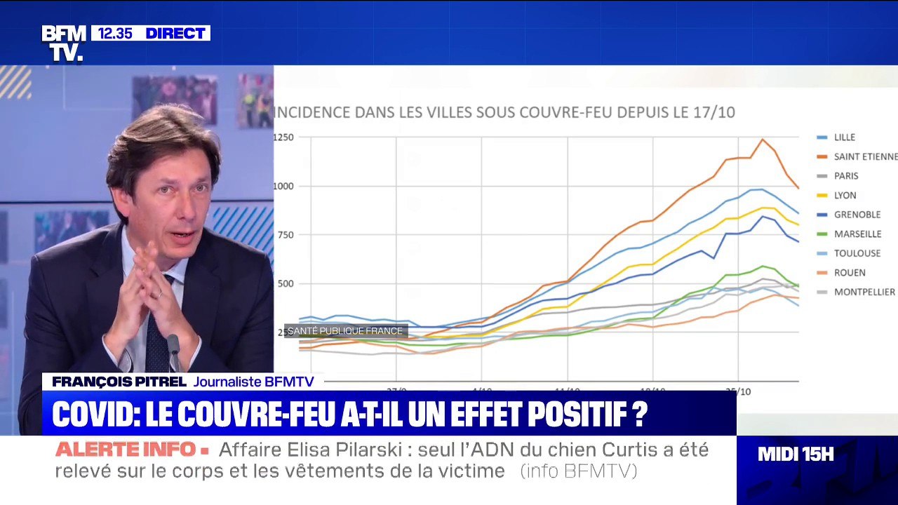 Covid-19: le couvre-feu a-t-il eu un effet positif ?