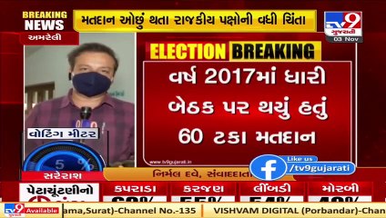 BJP, Congress worried over low voter turnout in Dhari _ Amreli