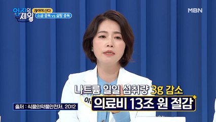 ※집중※ 소금 섭취 줄이면 무려 13조 원이 절감된다?!