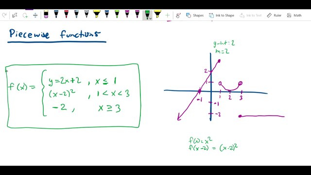 Math 151 Pre-calc1 - Piecewise functions