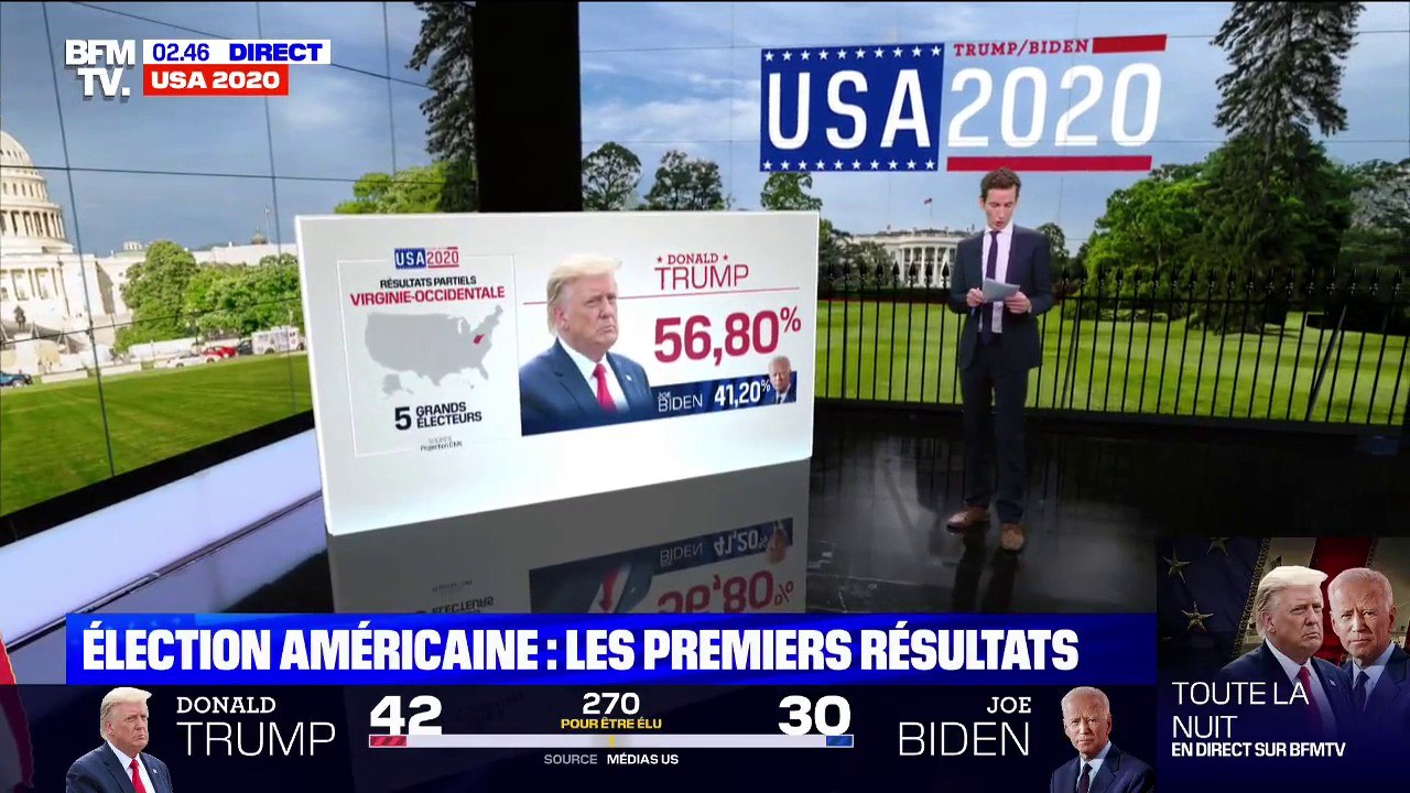 États-Unis: Trump donné vainqueur en Virginie-Occidentale (projections)