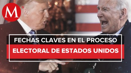 Fecha y calendario electoral de EEUU 2020