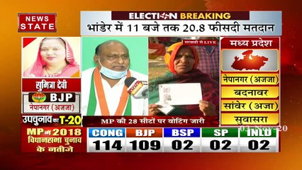 MP Election 2020: देखिए News State पर उपचुनाव के दंगल से जुड़ी हर खबर