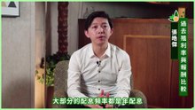 市場上常見股息ETF(下)