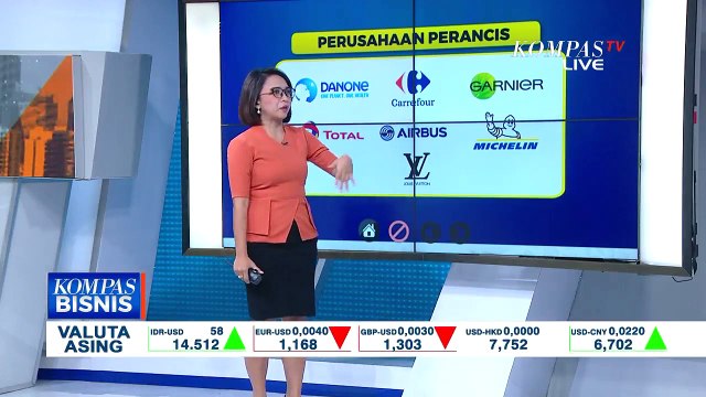 Pernyataan Presiden Prancis Menuai Kecaman, Ini Dampak dari Seruan Boikot Produk Prancis