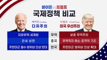 [더뉴스] 미국의 선택...'세계 경제' 운명도 갈린다 / YTN