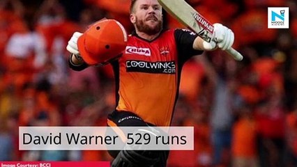 IPL 2020 Orange Cap: David Warner overtakes Kohli