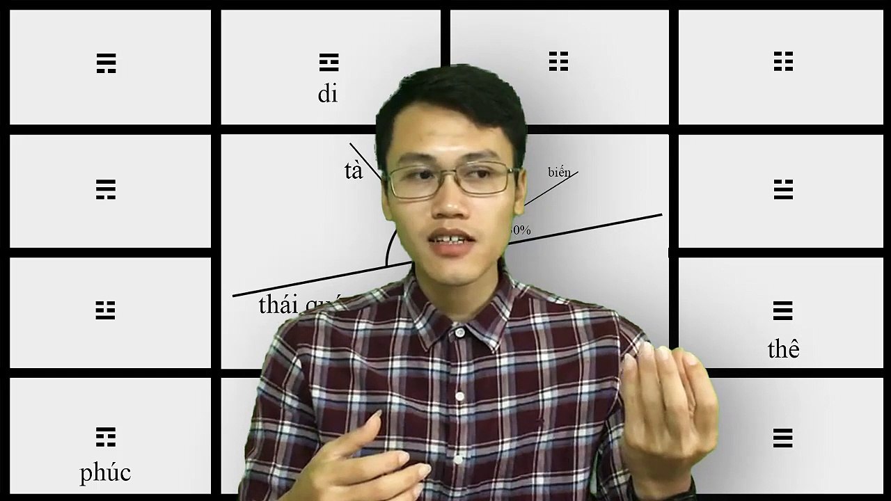Tín Ngưỡng Chính Trị | Chấm Số Tử Vi