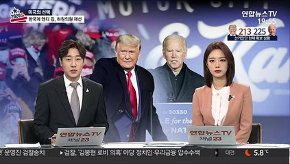 Télécharger la video: 2020 미국 대선 상황실