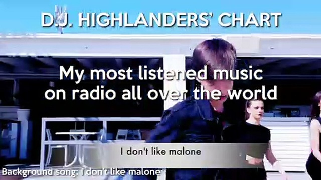 (ALL TIME OCT 2020) D.J. HIGHLANDERS' MOST LISTENED SONGS ON RADIO ALL OVER THE WORLD