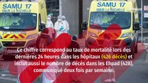 Covid-19 : plus de 850 nouveaux décès comptabilisés en France
