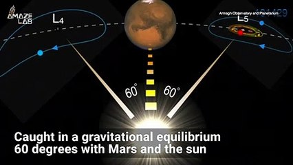 Could This Trojan Asteroid Following Mars Be the Moon’s Long Lost Twin?