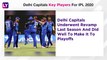 Rishabh Pant, Shikhar Dhawan, Shreyas Iyer and Other Key Players for Team DC in IPL 2020