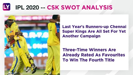 IPL 2020 Team Chennai Super Kings (CSK) SWOT Analysis