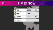 Haryana Assembly Elections 2019: Exit Polls Predict BJP Betters Its Performance From 2014