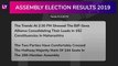 Assembly Election Results Trends At 2:30 PM: Maharashtra Retains Fadnavis, Haryana Axes Khattar?