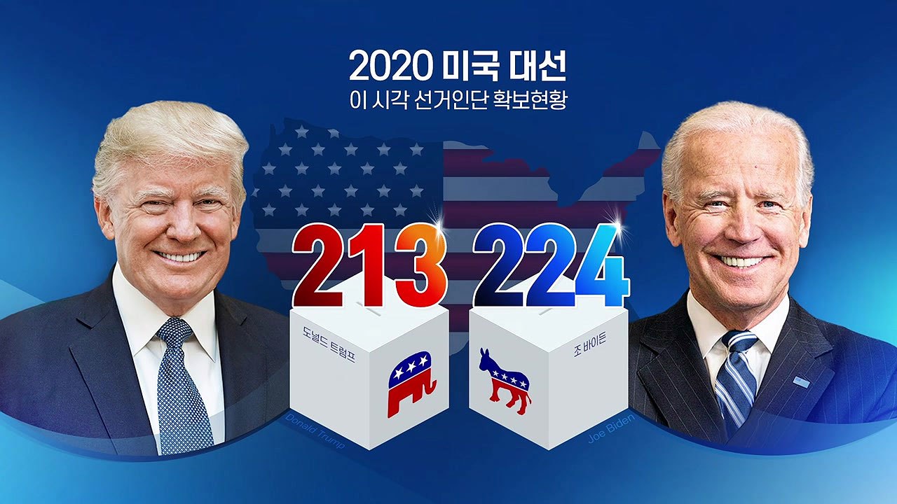 이 시각 선거인단 확보 현황...트럼프 213·바이든 224 / YTN