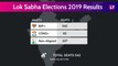 Lok Sabha Election Results 2019: BJP Sweeps North India, Tally from 10 States at 5:00 PM