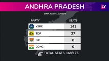 Assembly Election Results 2019: Initial Tally From Andhra Pradesh, Arunachal Pradesh, Odisha, Sikkim