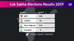 Lok Sabha Elections Results 2019: Trends for BJP, Congress From 12 States at 2PM