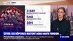 Coronavirus: 3681 nouveaux patients hospitalisés et 394 morts supplémentaires enregistrés en 24h