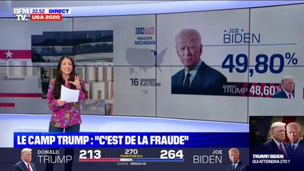 Joe Biden donné vainqueur dans le Michigan