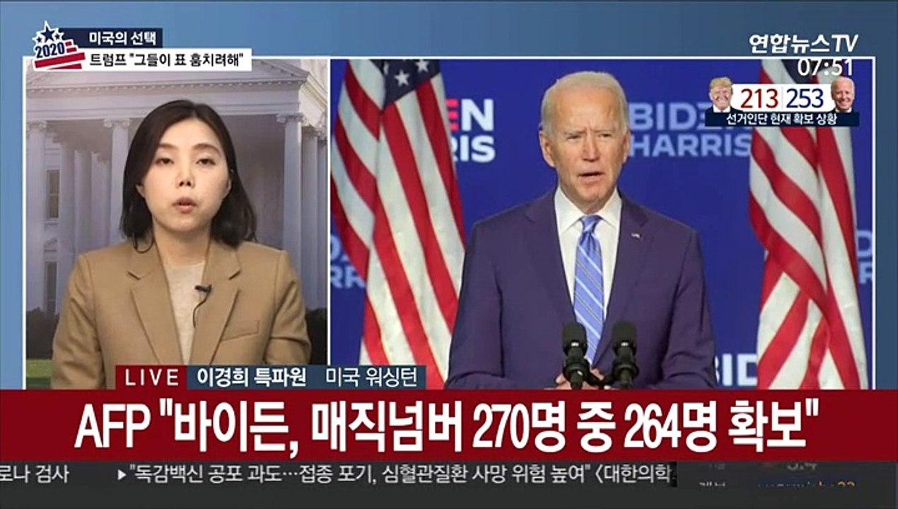 바이든, 매직넘버 눈앞…트럼프, 소송전 시작