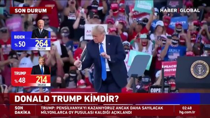 4 yılda dünyaya damgasını vurdu! ABD Başkanı Donald Trump kimdir?