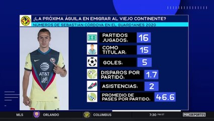 Córdova, ¿el próximo jugador que emigrará?: FOX Sports Radio