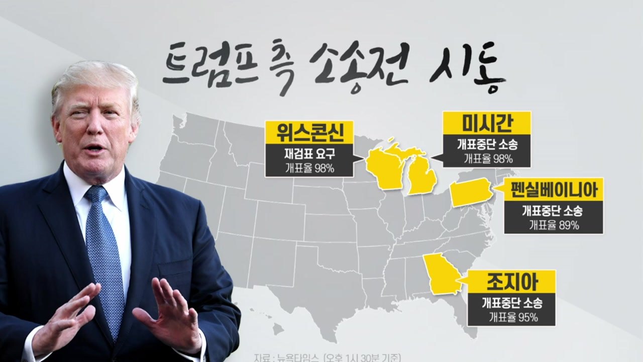 [더뉴스-더인터뷰] 매직넘버 다가선 바이든...소송전 나선 트럼프 / YTN