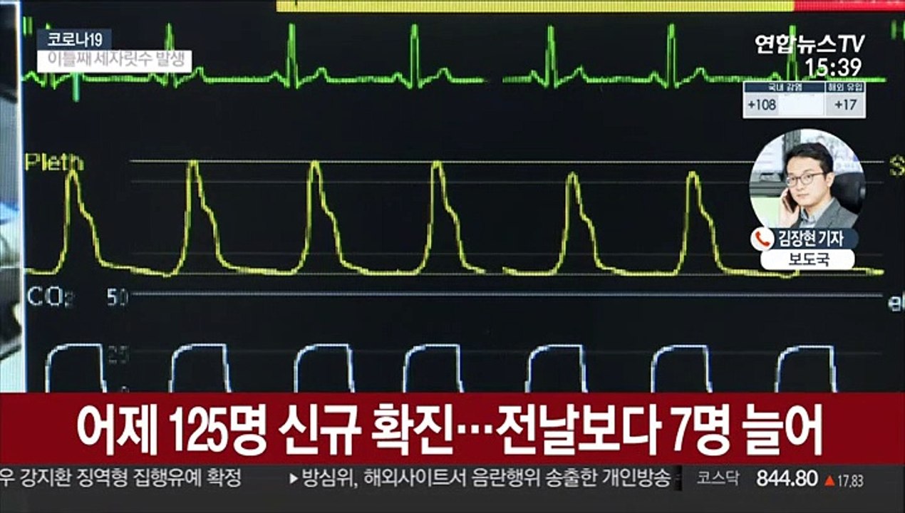 확진자 이틀째 100명대…일상 속 집단감염 속출