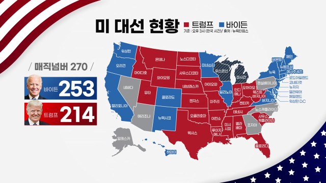 [이 시각 개표 현황] 美 대선 개표 막바지...현재 상황은? / YTN