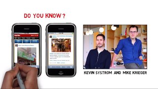 Instagram ,Success Story in Hindi ,  Facebook Acquired ,  Photo Sharing, Android & IOS Application