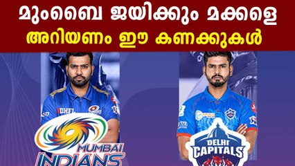 IPL 2020 : MI Huge Favorites Vs DC In The Qualifier 1 | Oneindia Malayalam