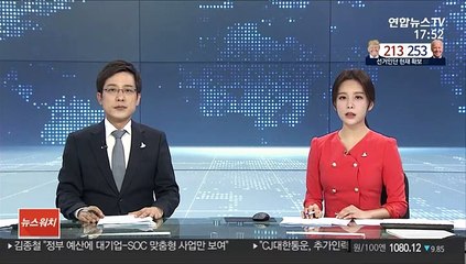 '월성1호기 평가 조작 의혹' 산자부 등 압수수색