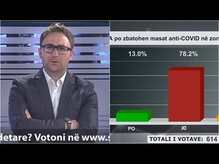 “Shtypi i Ditës dhe Ju” në Report Tv me Andi Kapxhiun, Në PLAZHE s’pyet kush për COVID