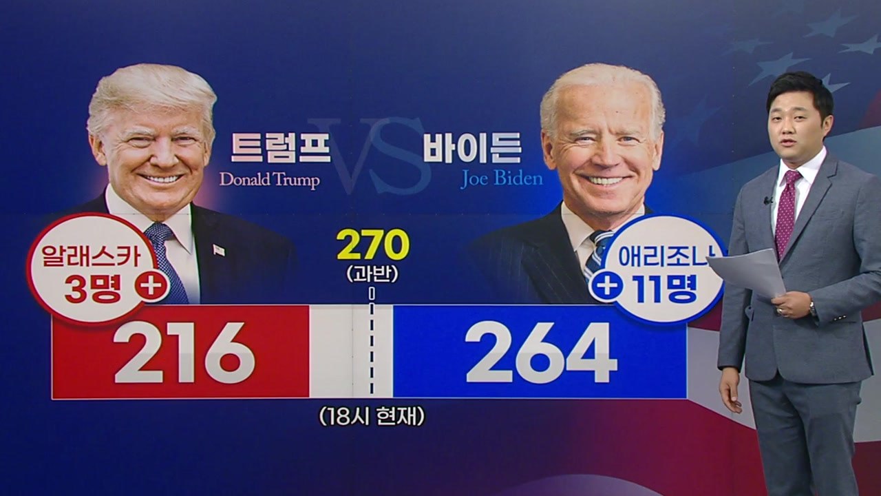 [뉴있저] 바이든 "9부 능선 넘었다"...트럼프 역전 가능성은? / YTN