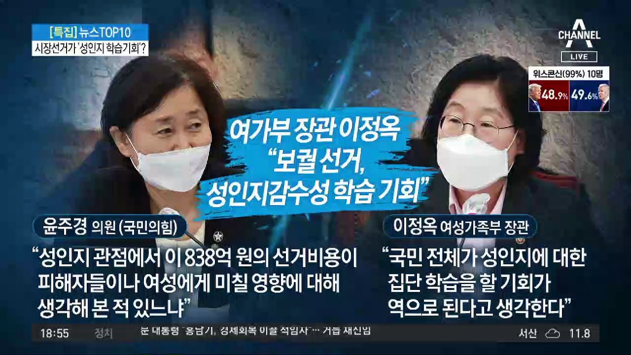 시장선거가 ‘성인지 학습 기회’?