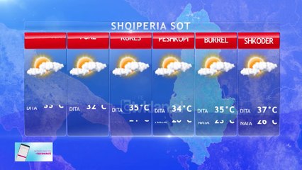 Moti sot dhe neser ne Tv Klan (4 Gusht 2020)