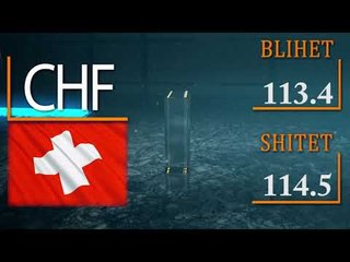 KEMBIMI VALUTOR - 5 GUSHT 2020