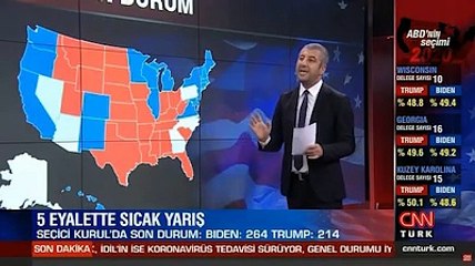 CNN Türk’te ABD seçimleriyle ilgili yanlış matematik!