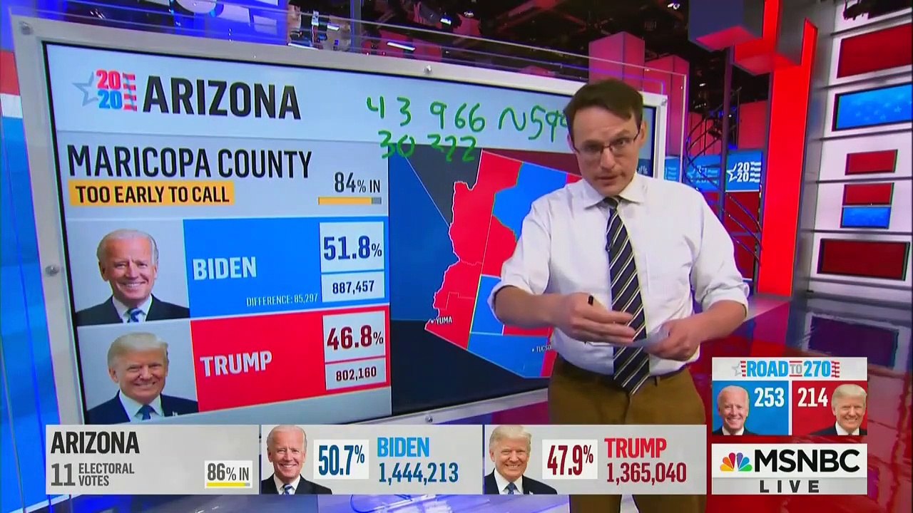 Rachel Maddow Stunned by Steve Kornacki’s Analysis Trump Could Still Win Arizona