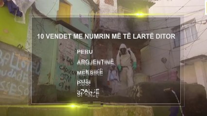 Covid perhapet me ritme te shpejta | Lajme-News