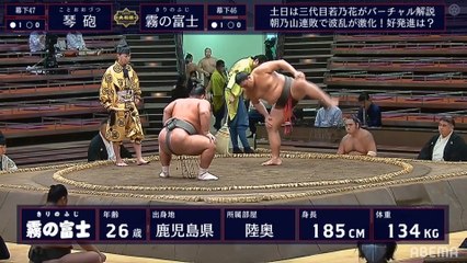 Aki 2020, Makushita - Day 3 (Part 01)