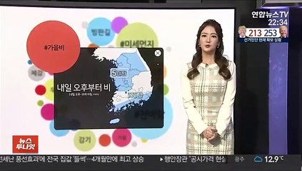[날씨트리] 내일 곳곳 가을비 조금…주말에는 공기 탁해져
