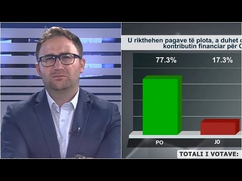 “Shtypi i Ditës dhe Ju” me Andi Kapxhiun 20 gusht 2020, deputetëve t’u ulen urgjentisht PAGAT