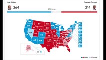 Nevada 2020 Election Predictions - Donald Trump vs Joe Biden